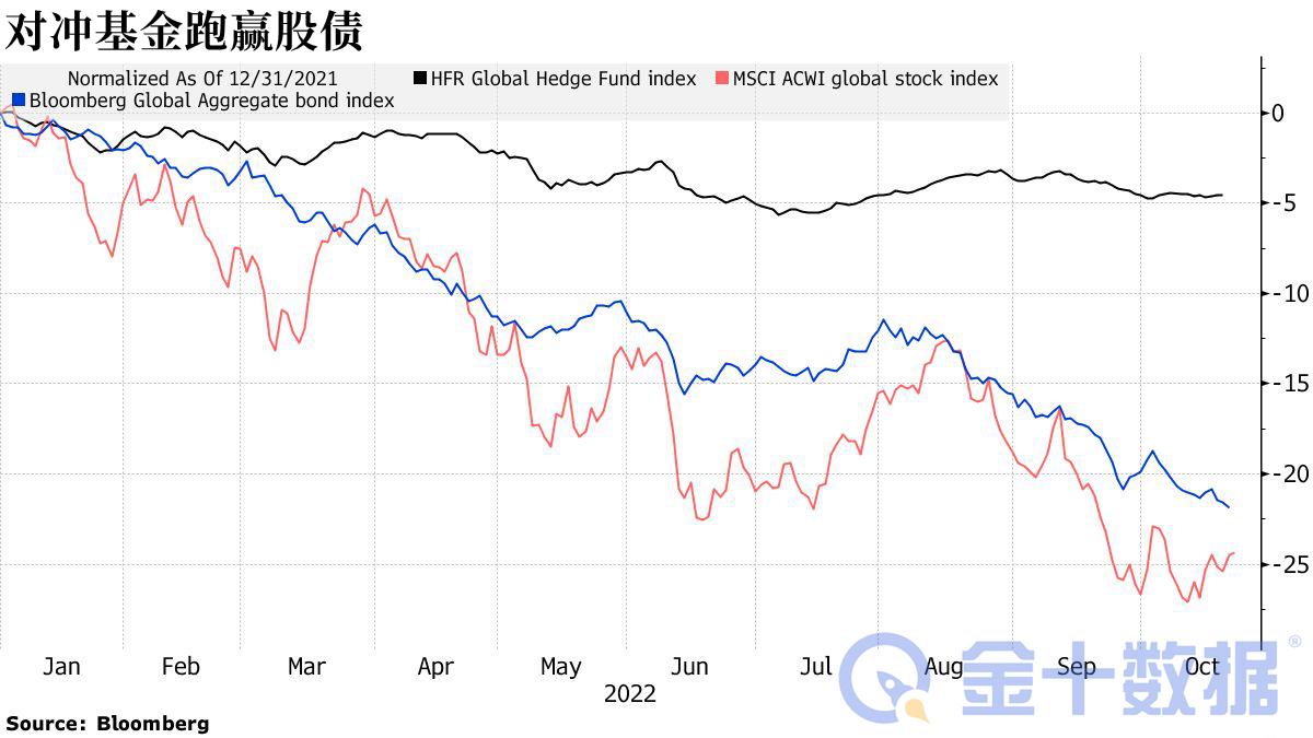 分级杠杆基金怎么买(分级杠杆基金怎么买入)