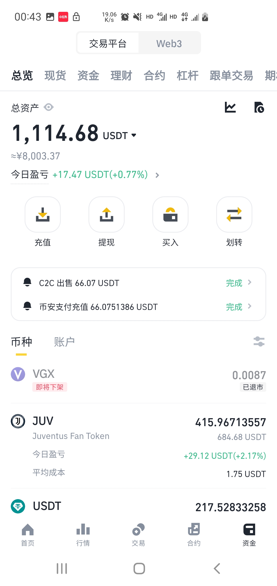 虚拟币钱包排名(虚拟币钱包排名前十名)