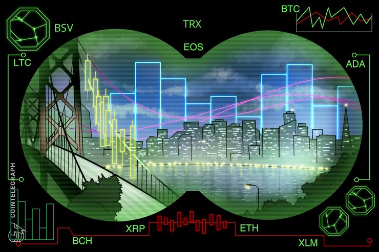 bch价格最新(bch 最新价格)