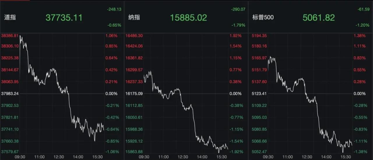 虚拟货币今日价格(虚拟币价格今日价格)