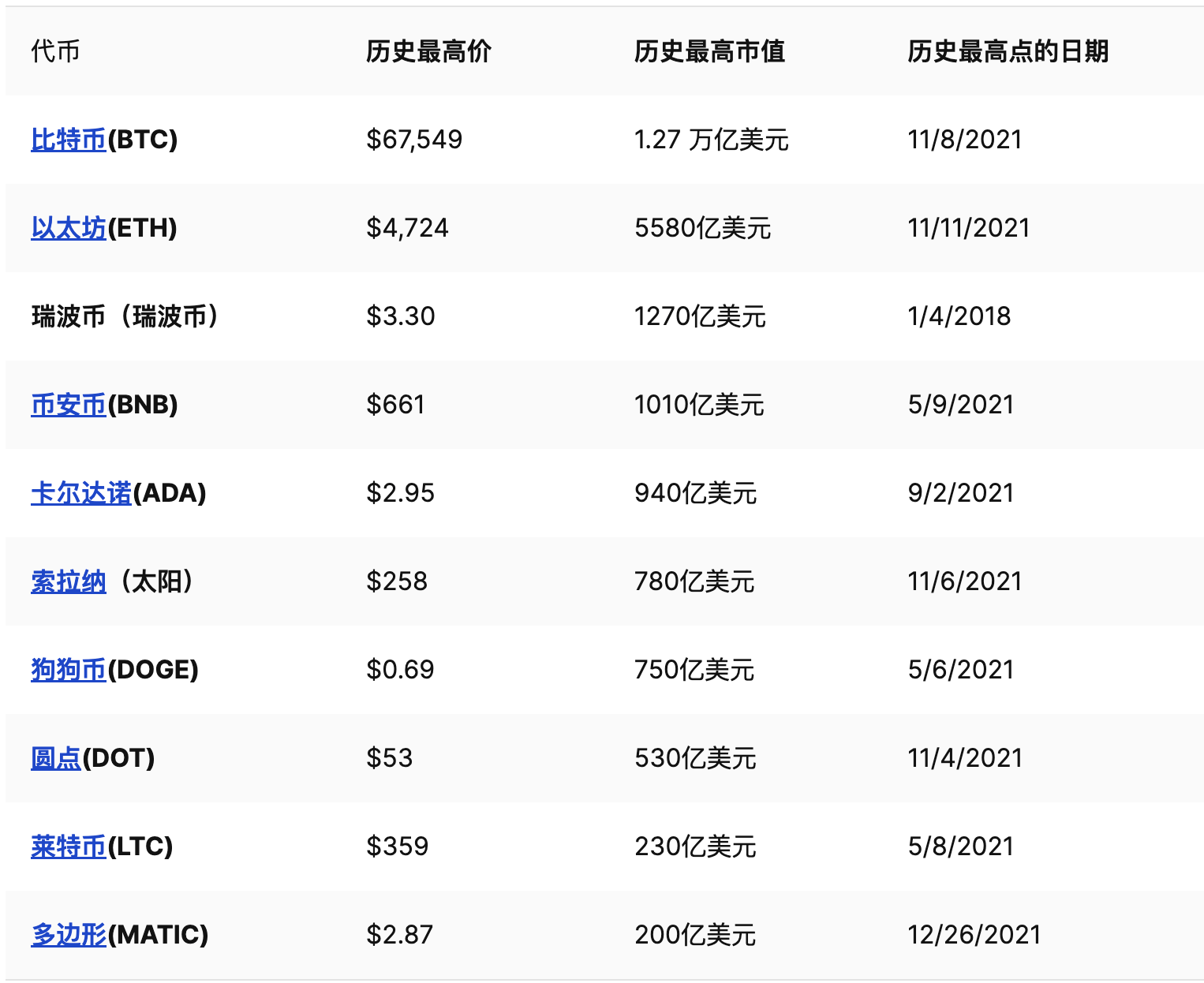 btc论坛(htc论坛讨论区)