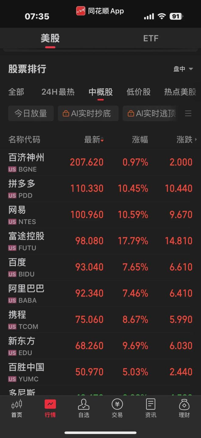 coinbase中国(coinbase中国人可以注册吗)