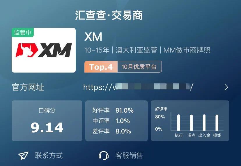 XM交易平台(xm交易平台怎么样)
