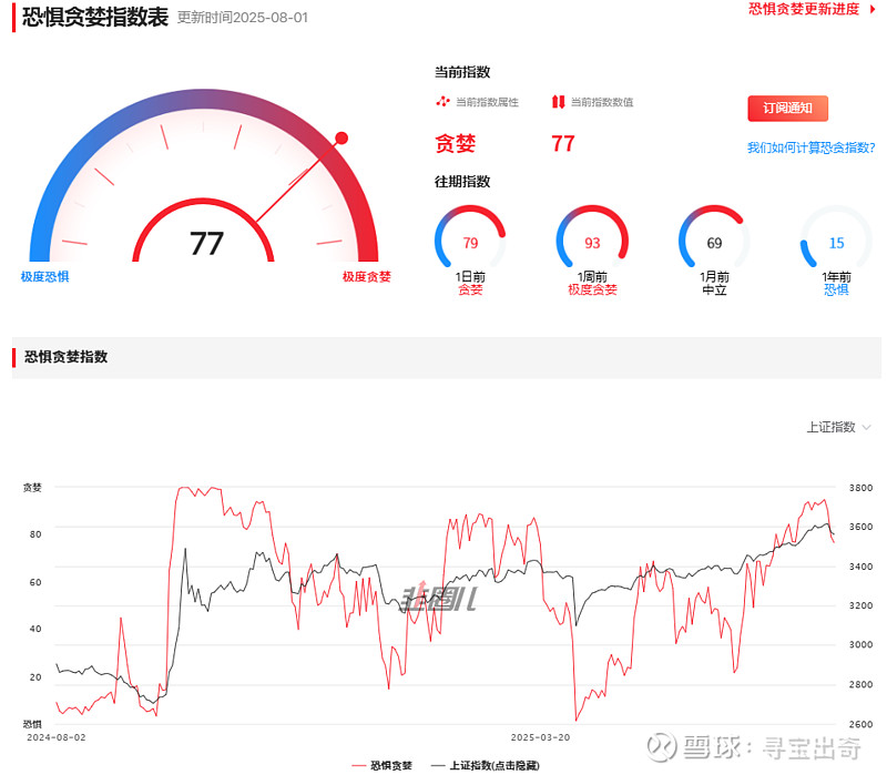 发行市盈率怎么查(发行市盈率高好还是低好)