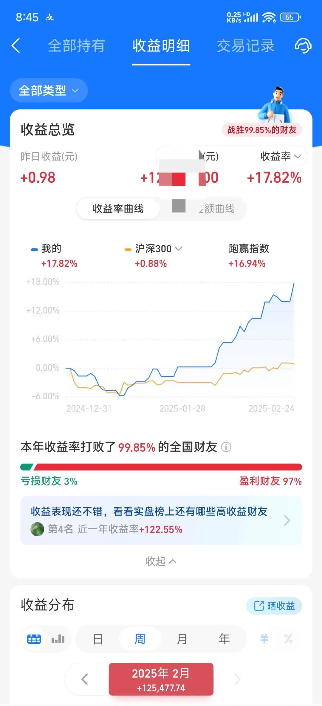 分级基金母基金怎么卖(分级基金母基金会下折吗)