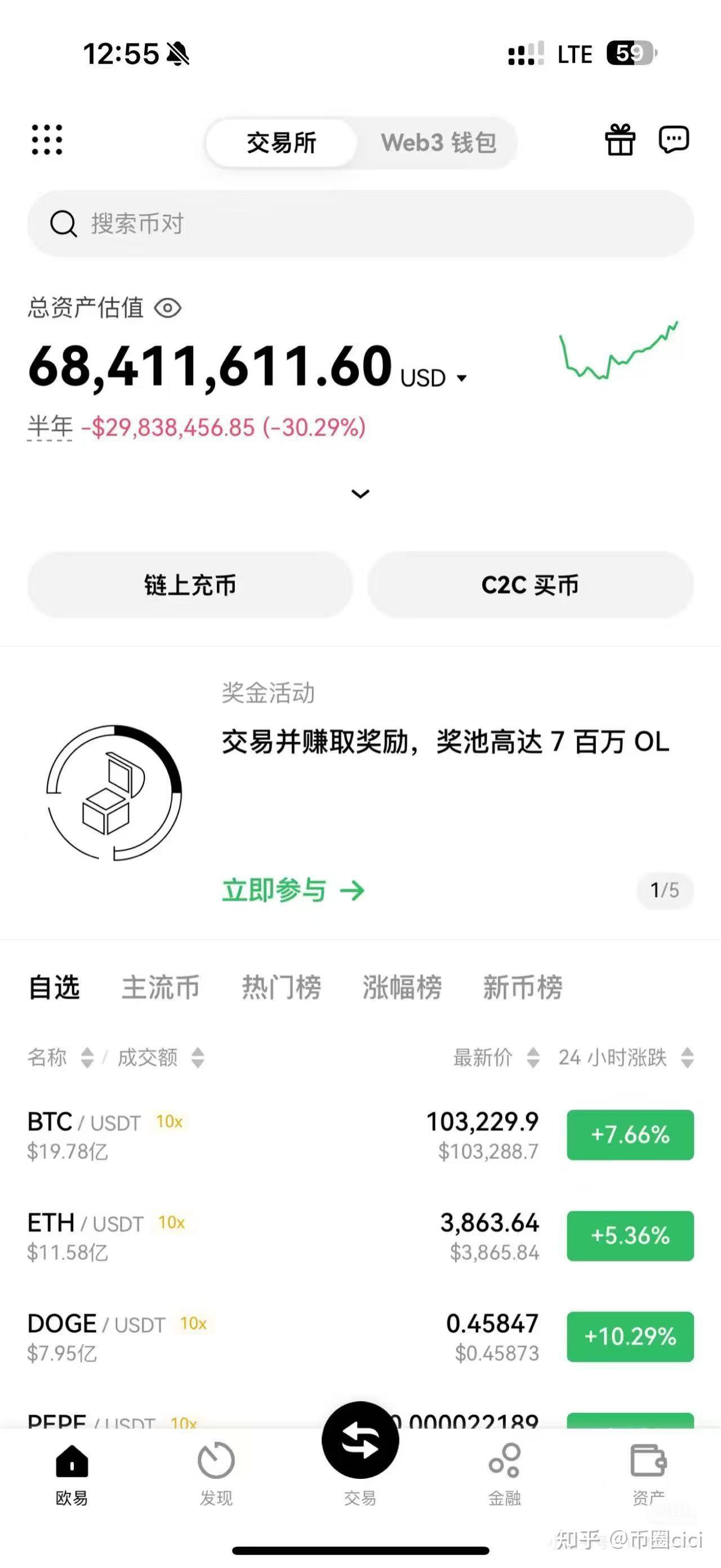 包含比特币节点一年赚多少钱的词条