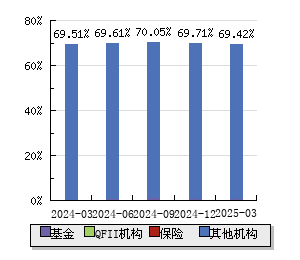 飞乐音响股票怎么样(飞乐音响股票怎么样了)