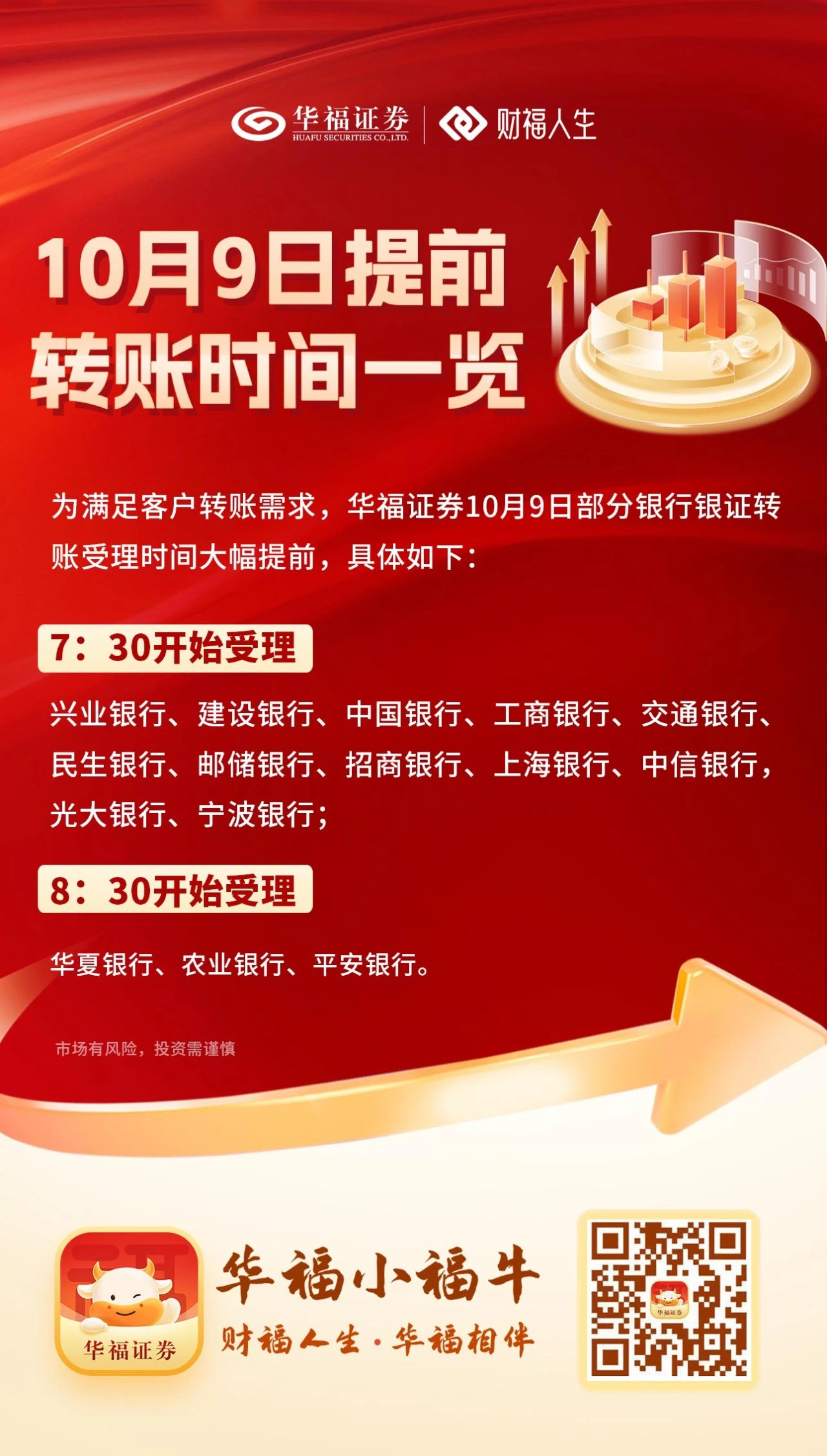 股市怎么上市(股票上市靠什么赚钱)