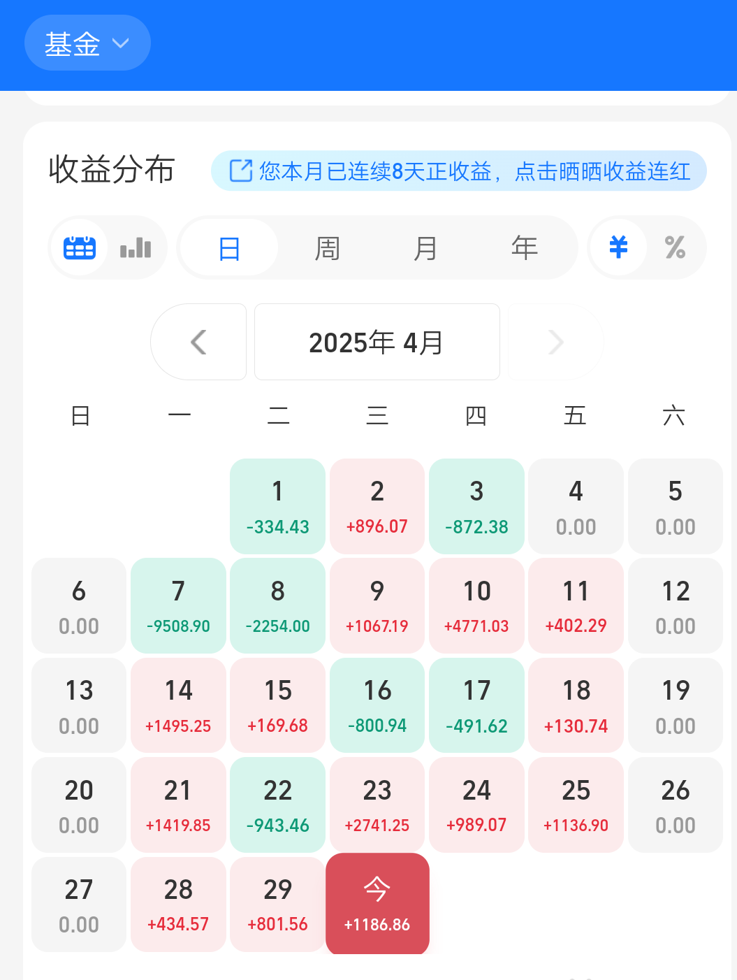 月收入2000怎么理财(月收入2000怎么理财的)