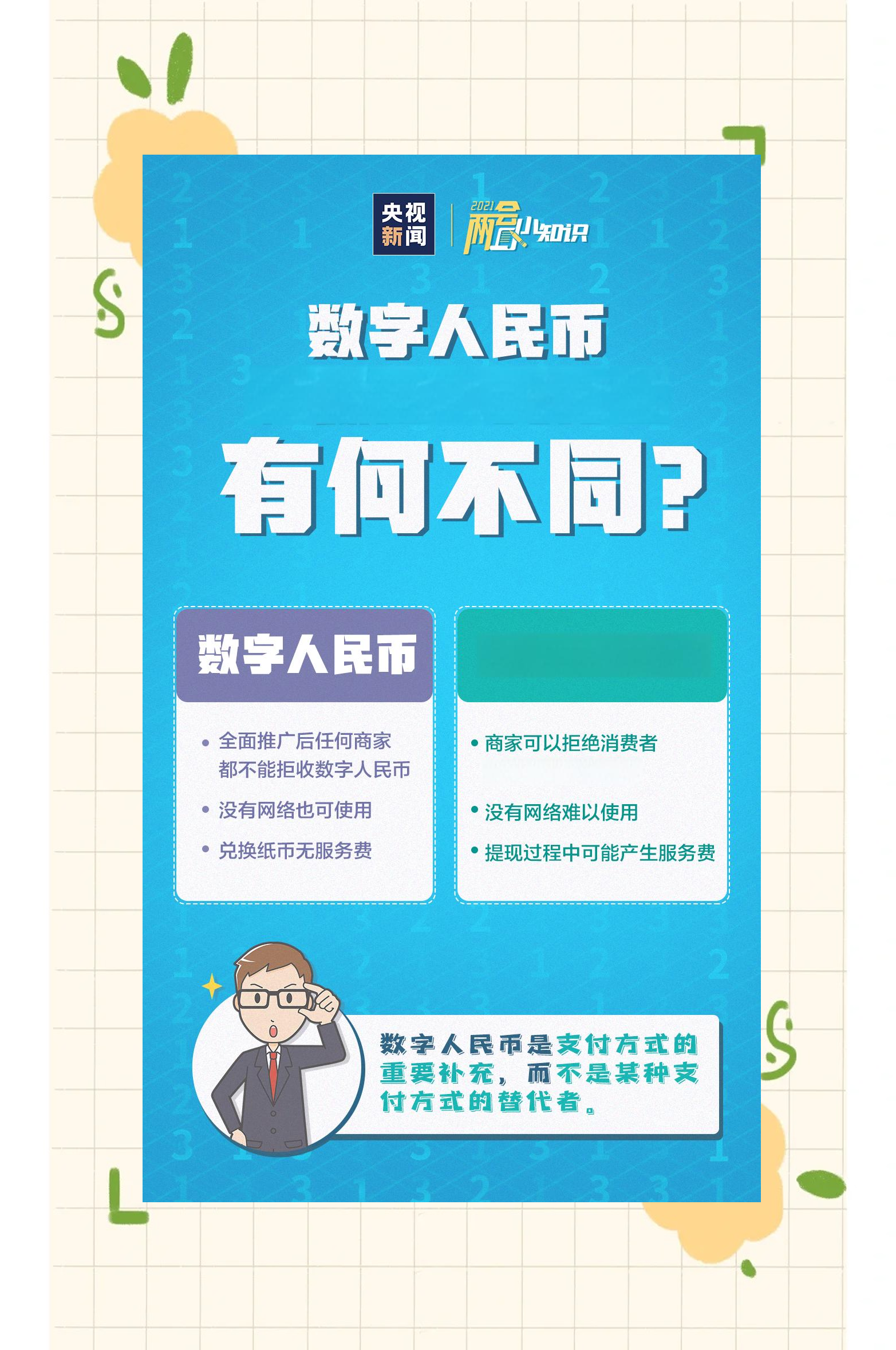 数字货币交易所官网(数字货币交易市场网站)
