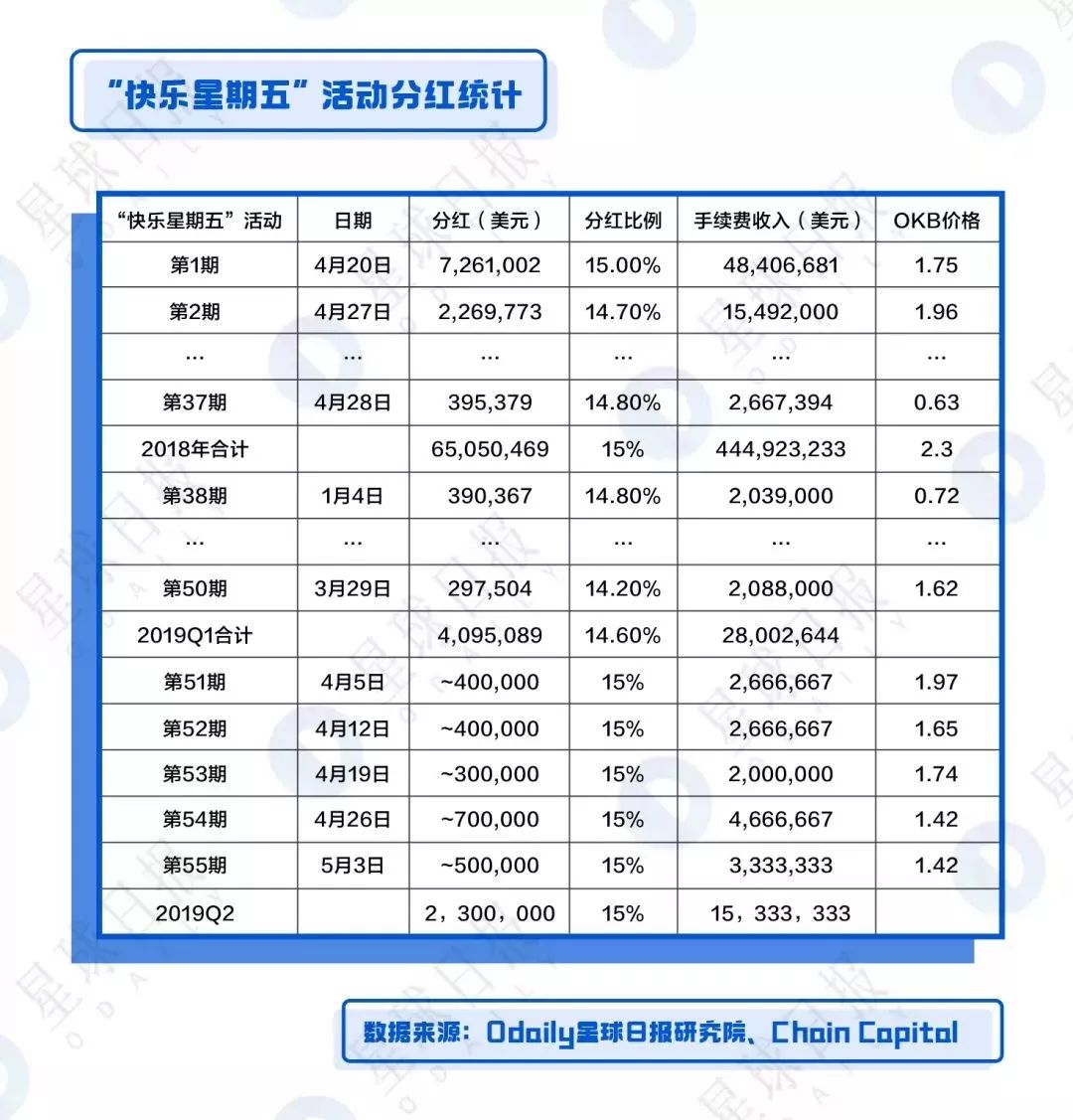 bnb币怎么交易(bnb币值得投资吗)