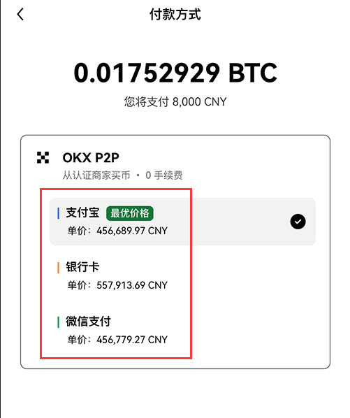 币币交易手续费(币币交易手续费用多少)