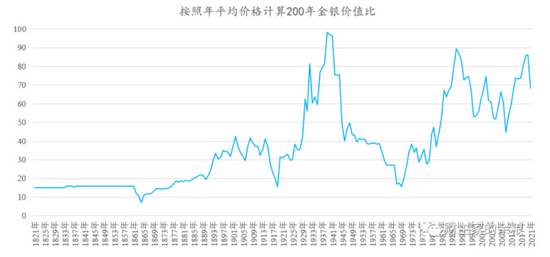 百银财富怎么样(银百汇投资咨询有限公司)