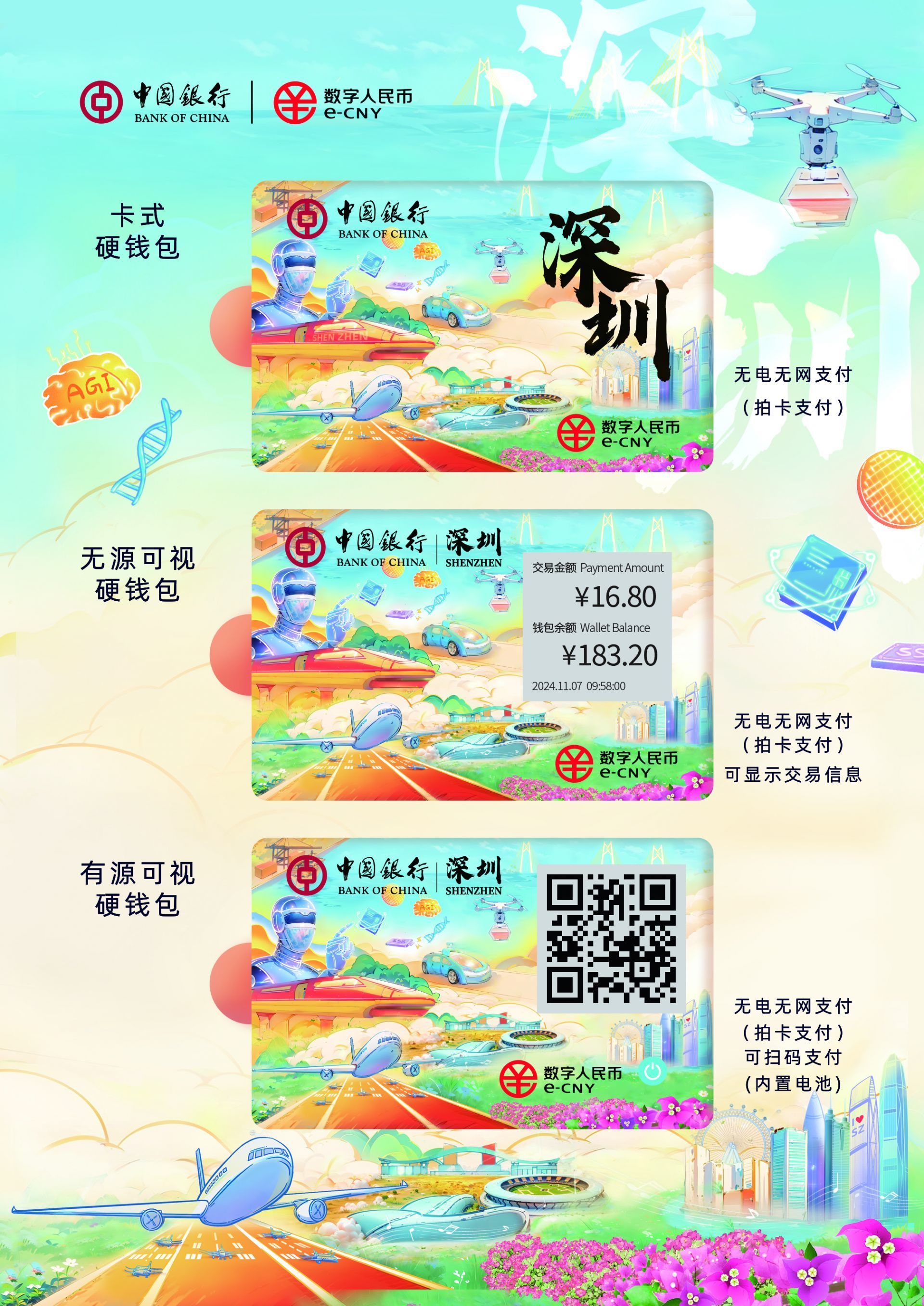 数字人民币测试版下载(数字人民币测试版下载安装aPP)