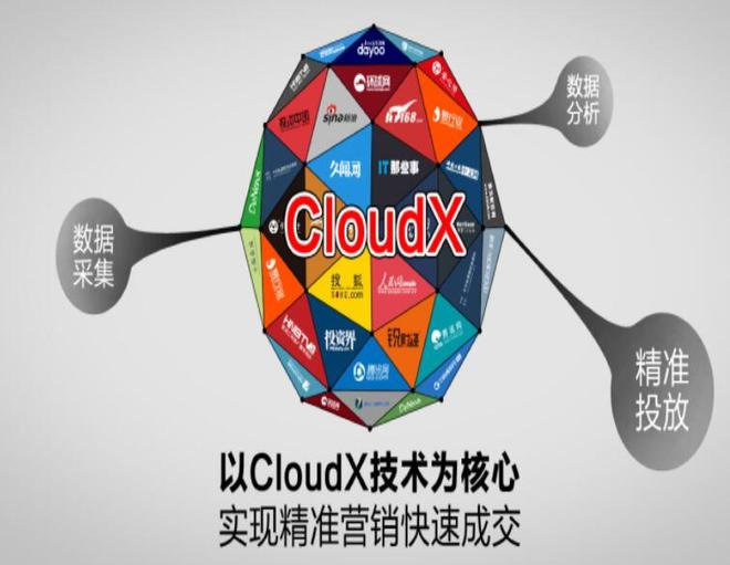 中网载线怎么样(中网载线百度百科)