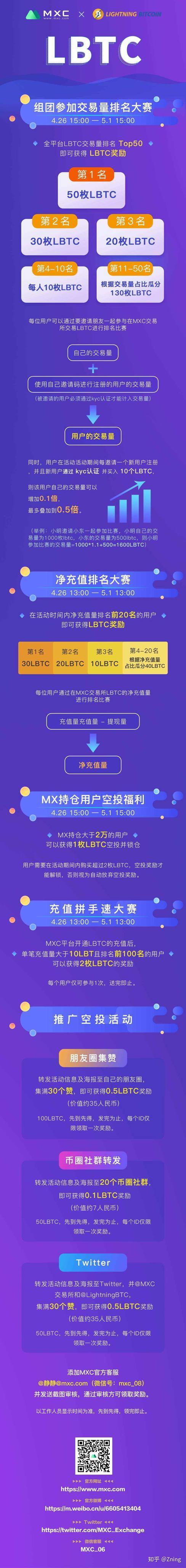 mxc交易所网址(mxc交易所官网登录)