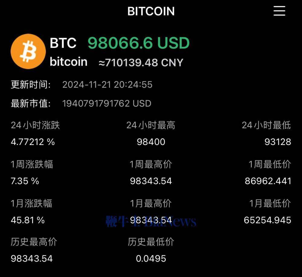 比特币节点一年赚多少钱的简单介绍