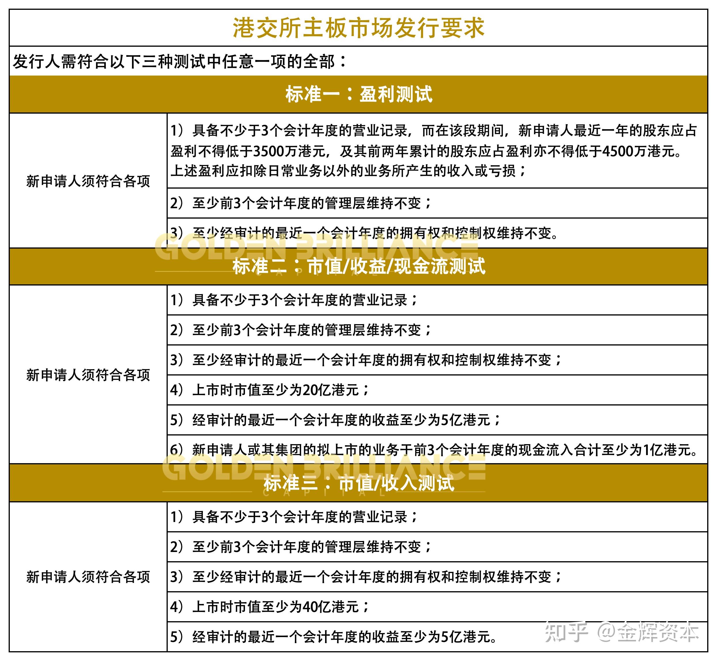合约交易所排名(合约交易所是什么意思)