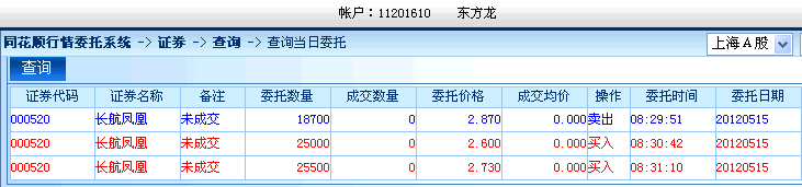 同花顺论股被封怎么办(同花顺发言封禁怎么解封)