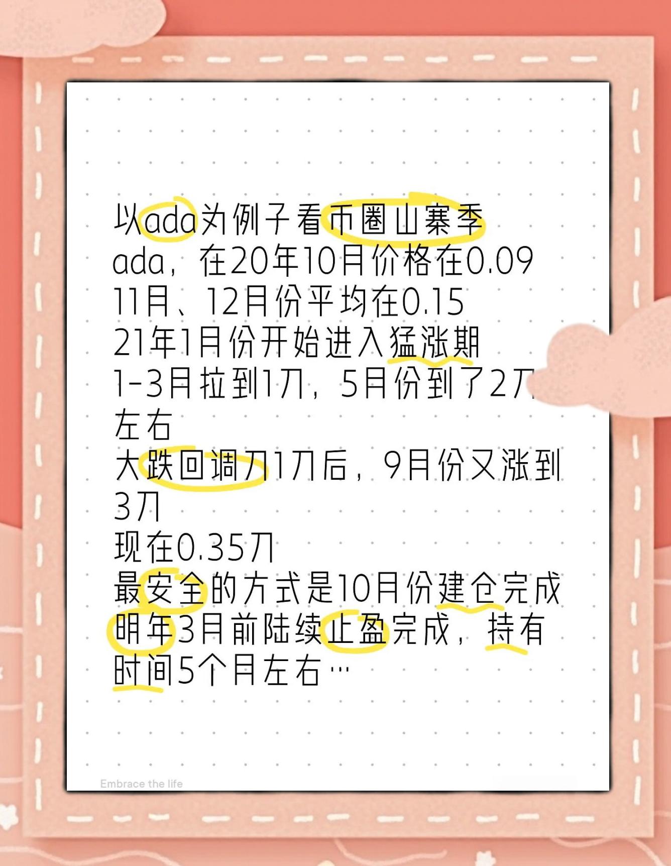 艾达币官网(ada艾达币官网)