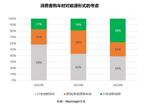 趋势中国怎么样(中国趋势控股有限公司)