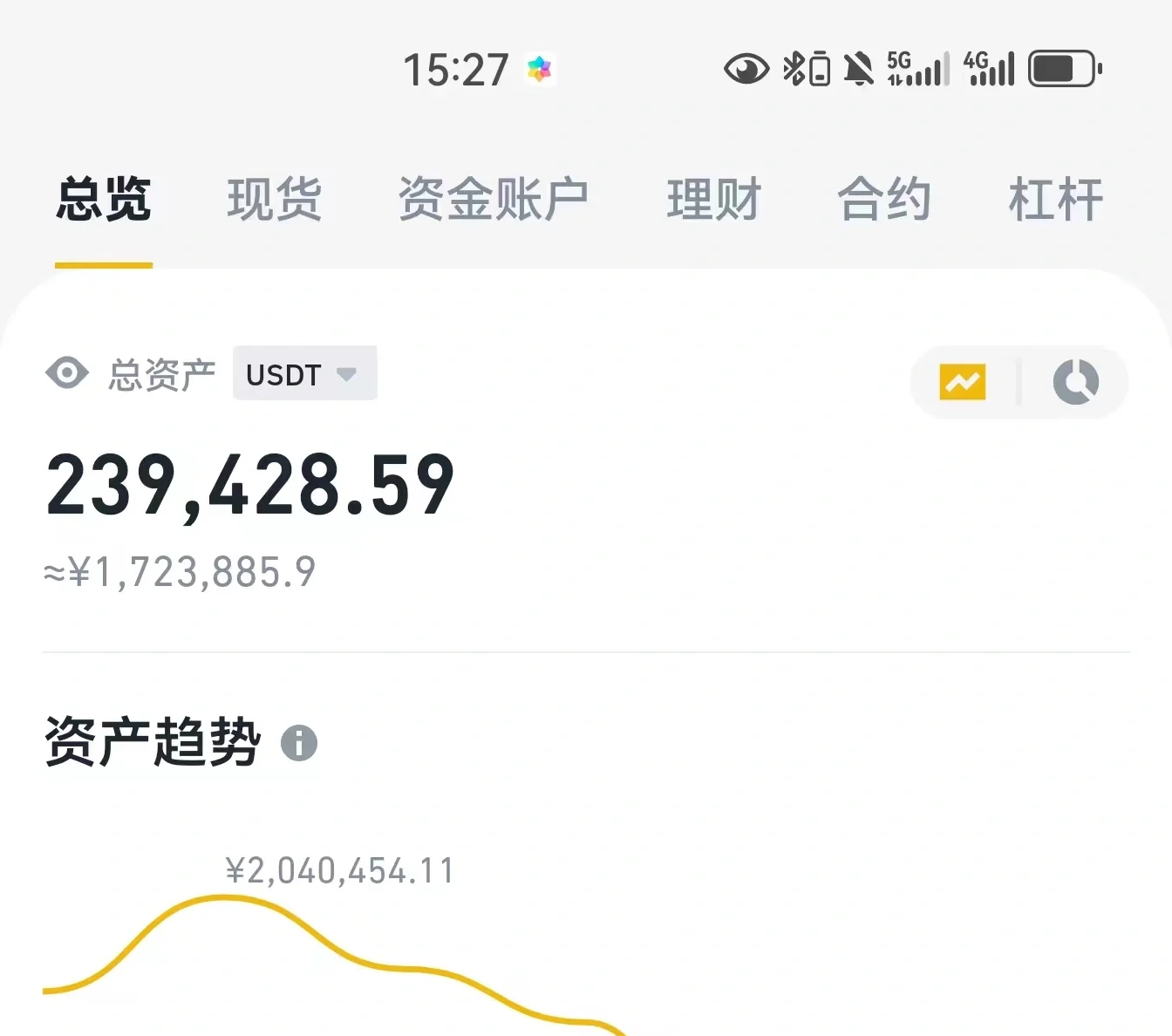 中国币圈十大交易所(中国币圈十大交易所下载)