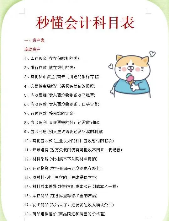 秒啦利息怎么样(秒啦借款需要什么条件?)