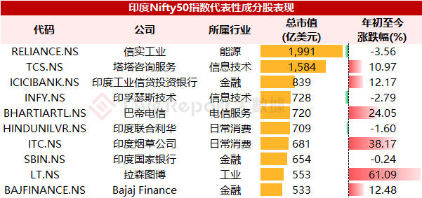 全球交易所综合排行榜(全球交易所综合排行榜最新)