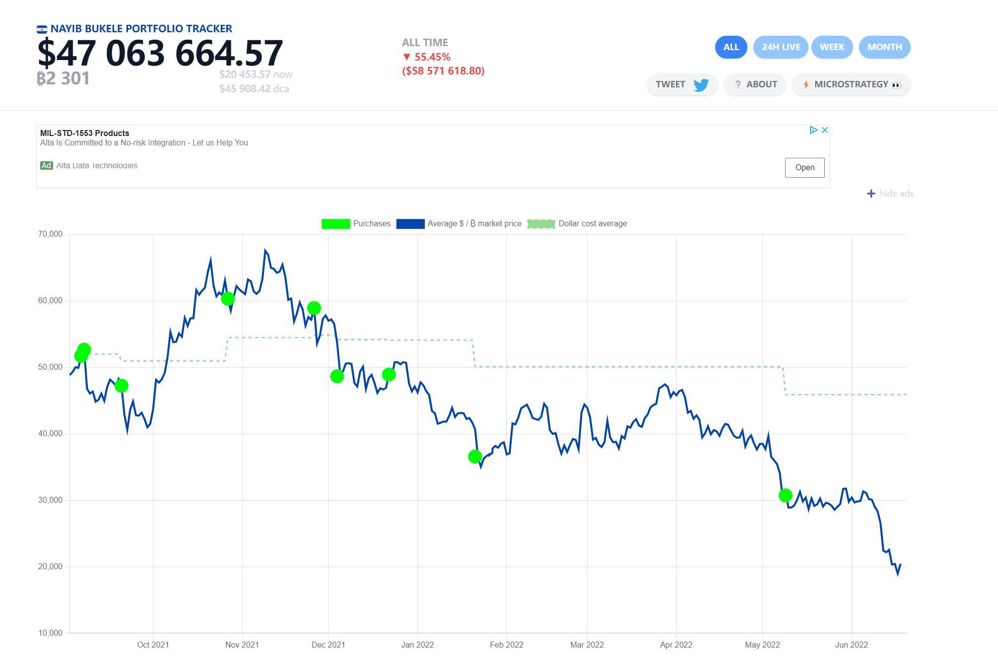 btc最新走势(btc今日行情最新)