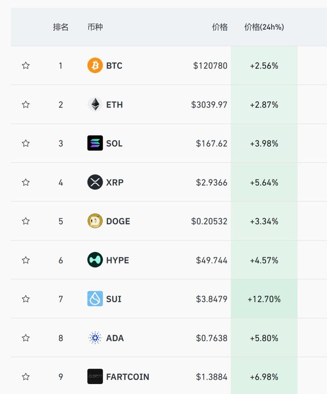 bitcoin平台(bitcoincz)