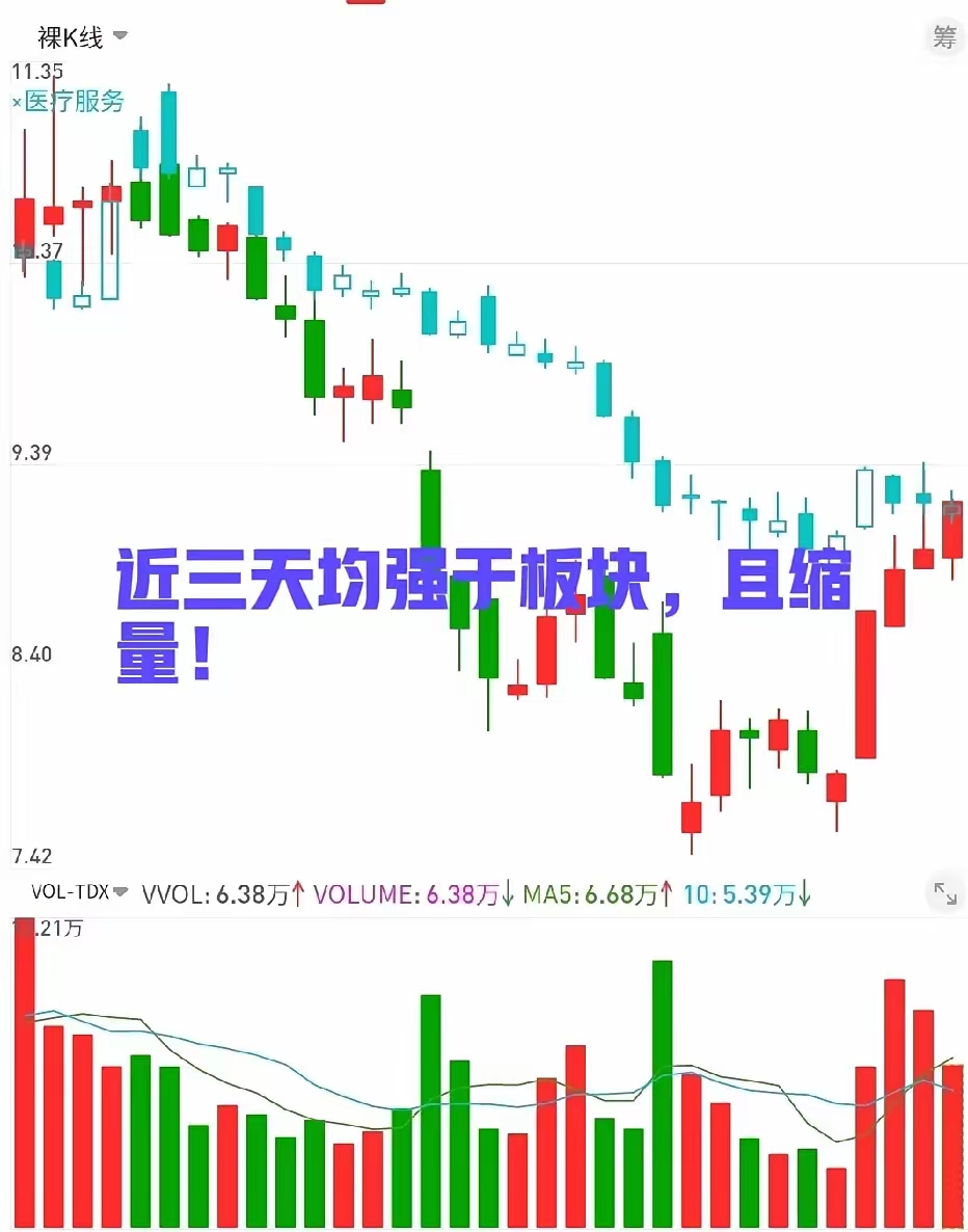 相对强弱指标怎么看(相对强弱指标怎么看图解)