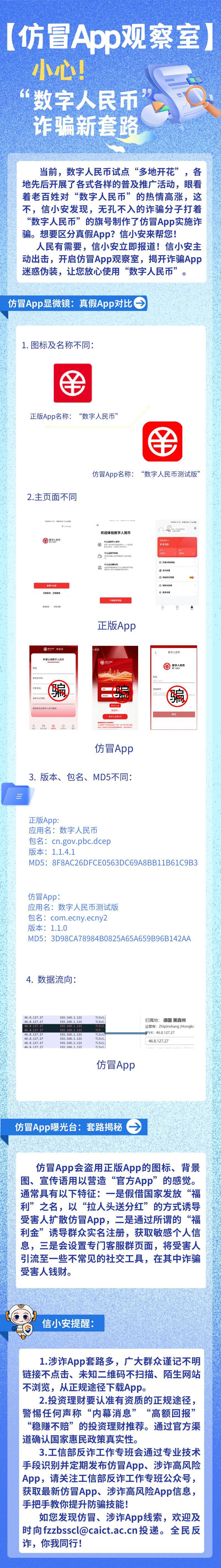 数字货币网(数字货币网站)