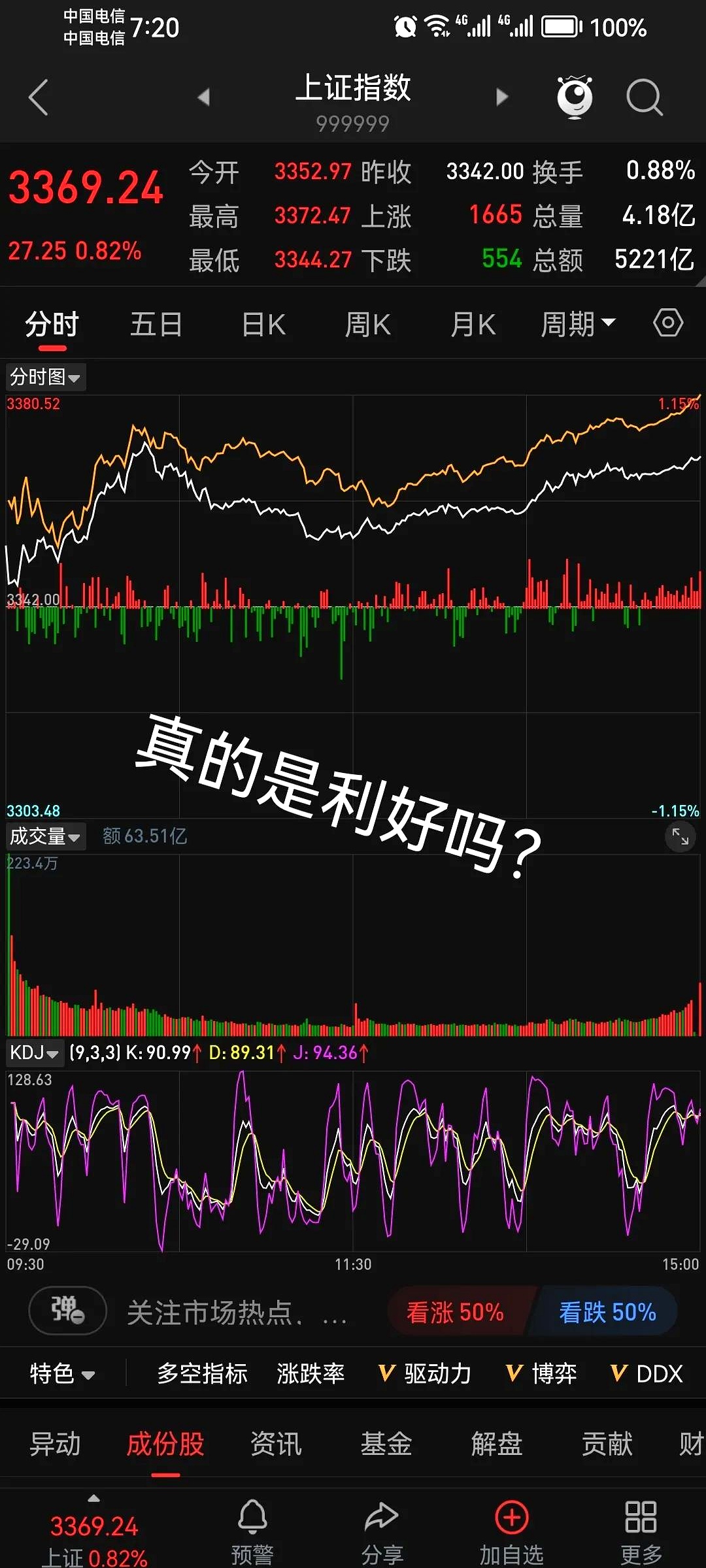 苹果手机股市怎么看(苹果手机股市怎么看黄金)