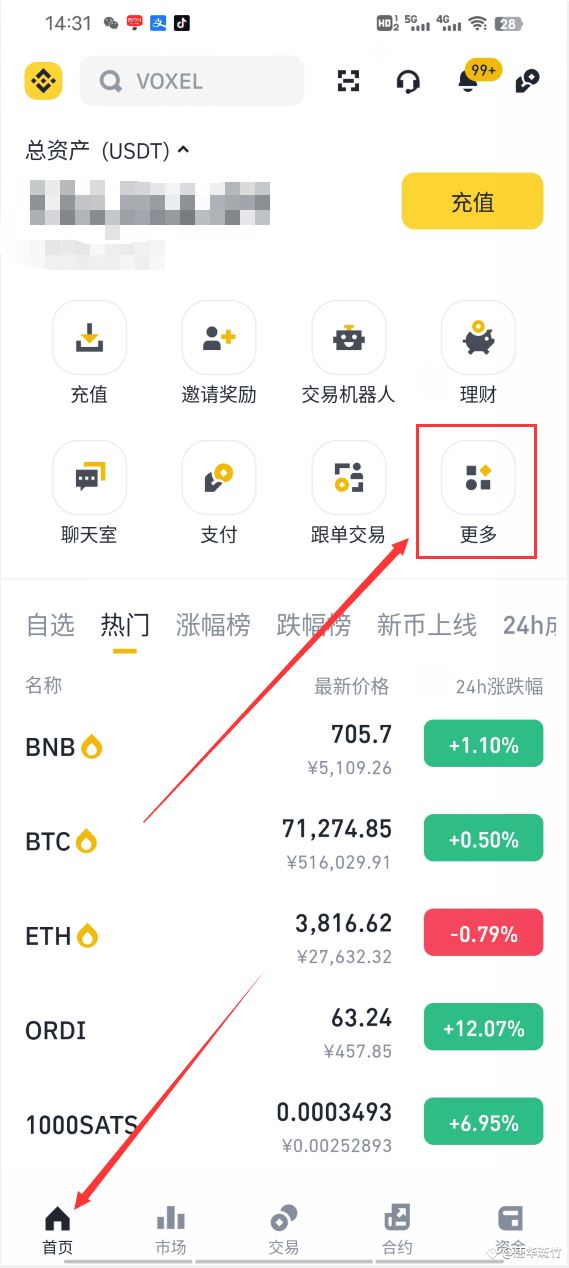 币安币分析(币安币今日价格行情)