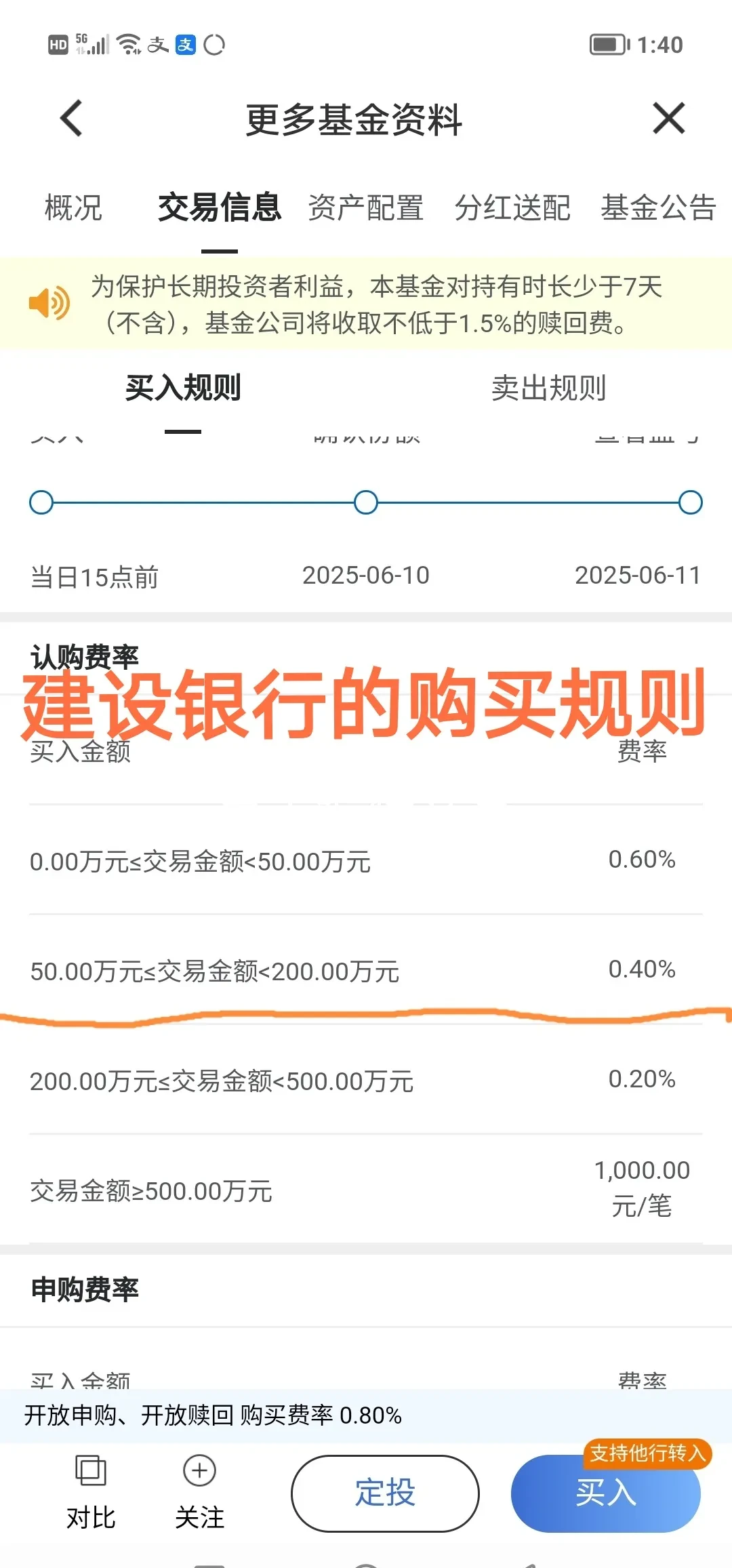 网上建行基金怎么卖(建行app怎样卖基金)