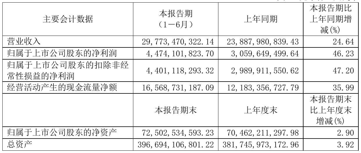 中核财务待遇怎么样(中核财务公司待遇如何)