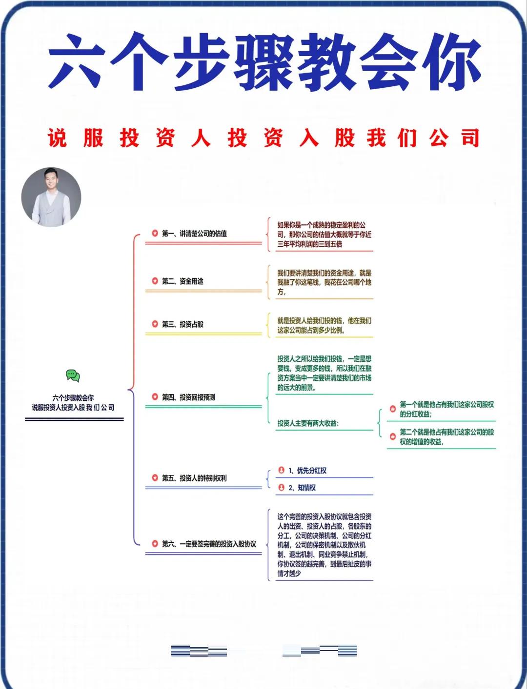 融资打新怎么操作(融资打新股怎么操作)
