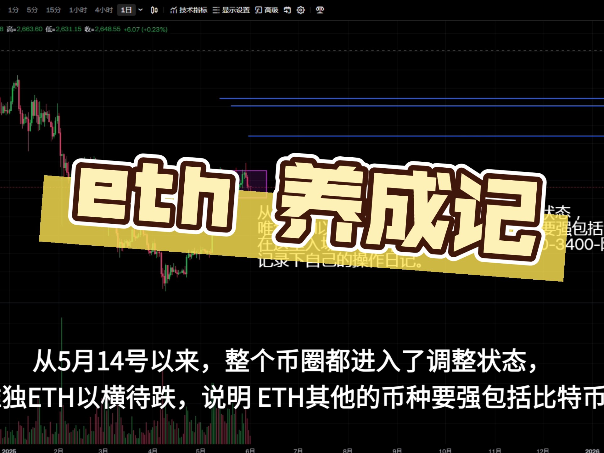 eth开发(eth开发语言)