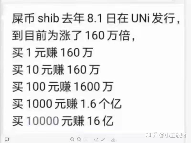 屎币今日价格走势(屎币行情价格走势图)