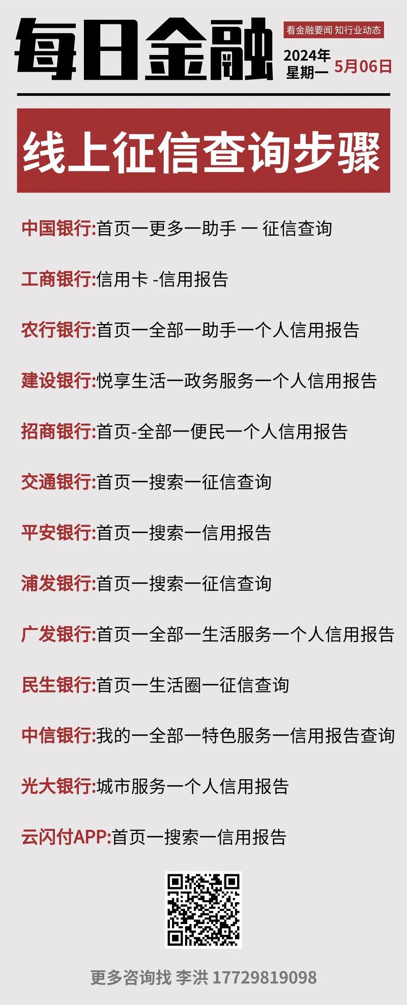 怎么查征信分(怎样查个人征信分)