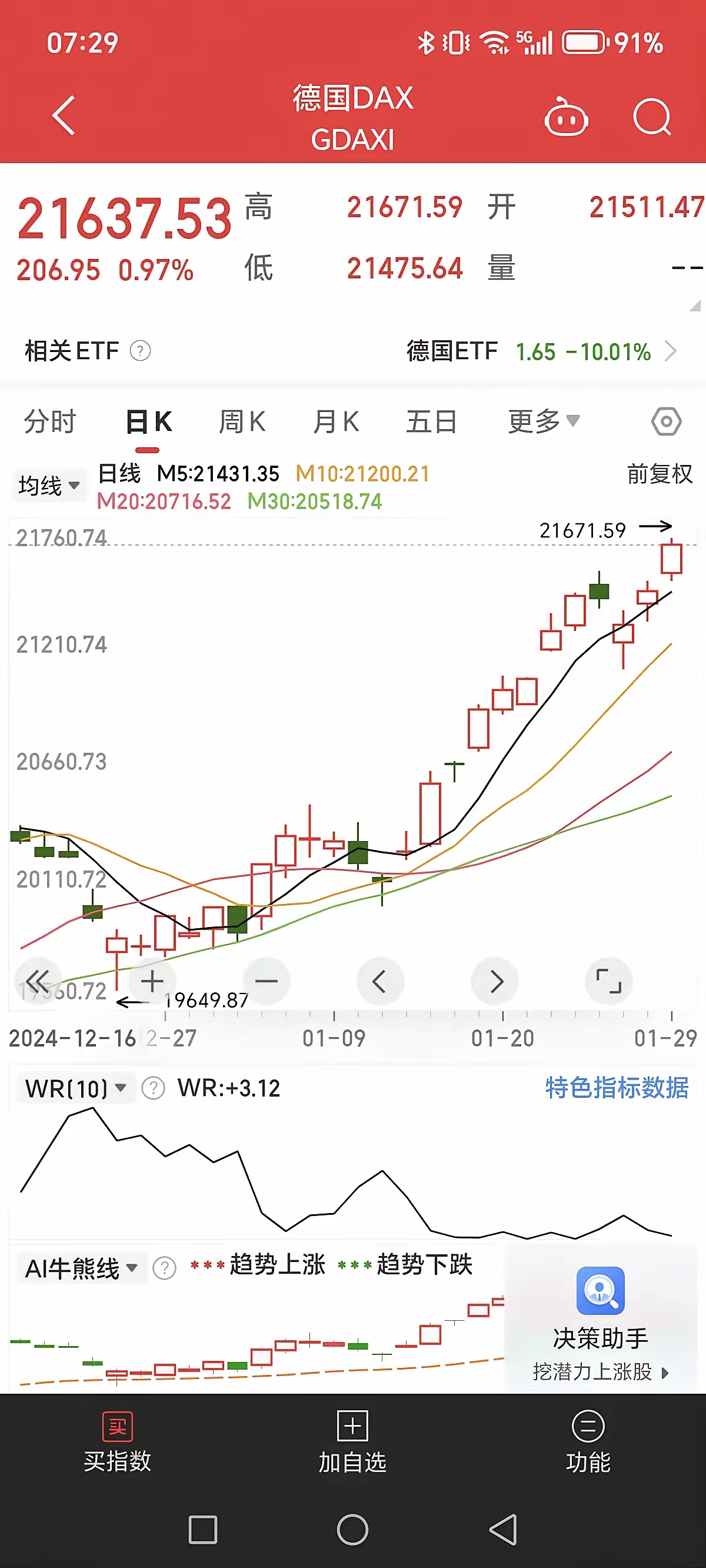 b股市场怎么样(b股最终往哪里去)