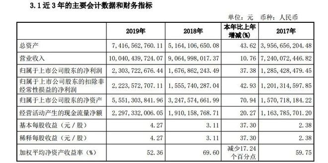公牛币交易平台的简单介绍