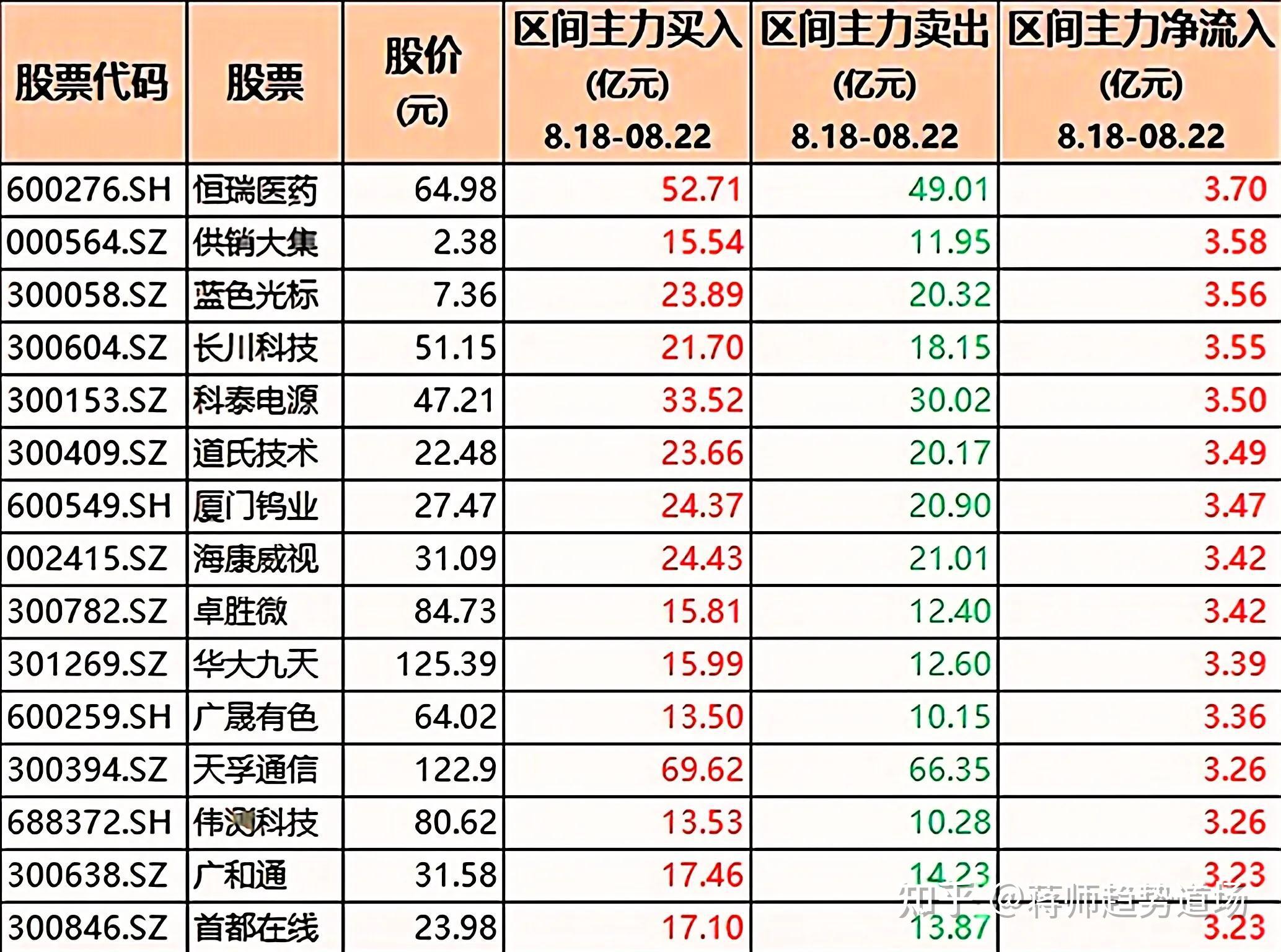 10亿资产的公司怎么样(十亿资产的公司是大公司吗)