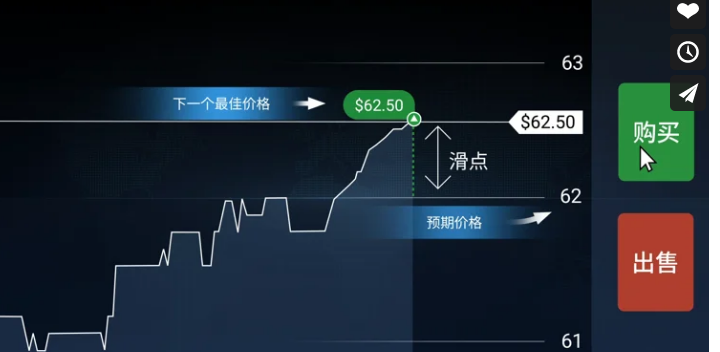 tp钱包币安链怎么看k线(怎么在tp钱包看币在哪个链上)