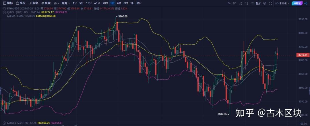 BTC中国行情(btc行情图)