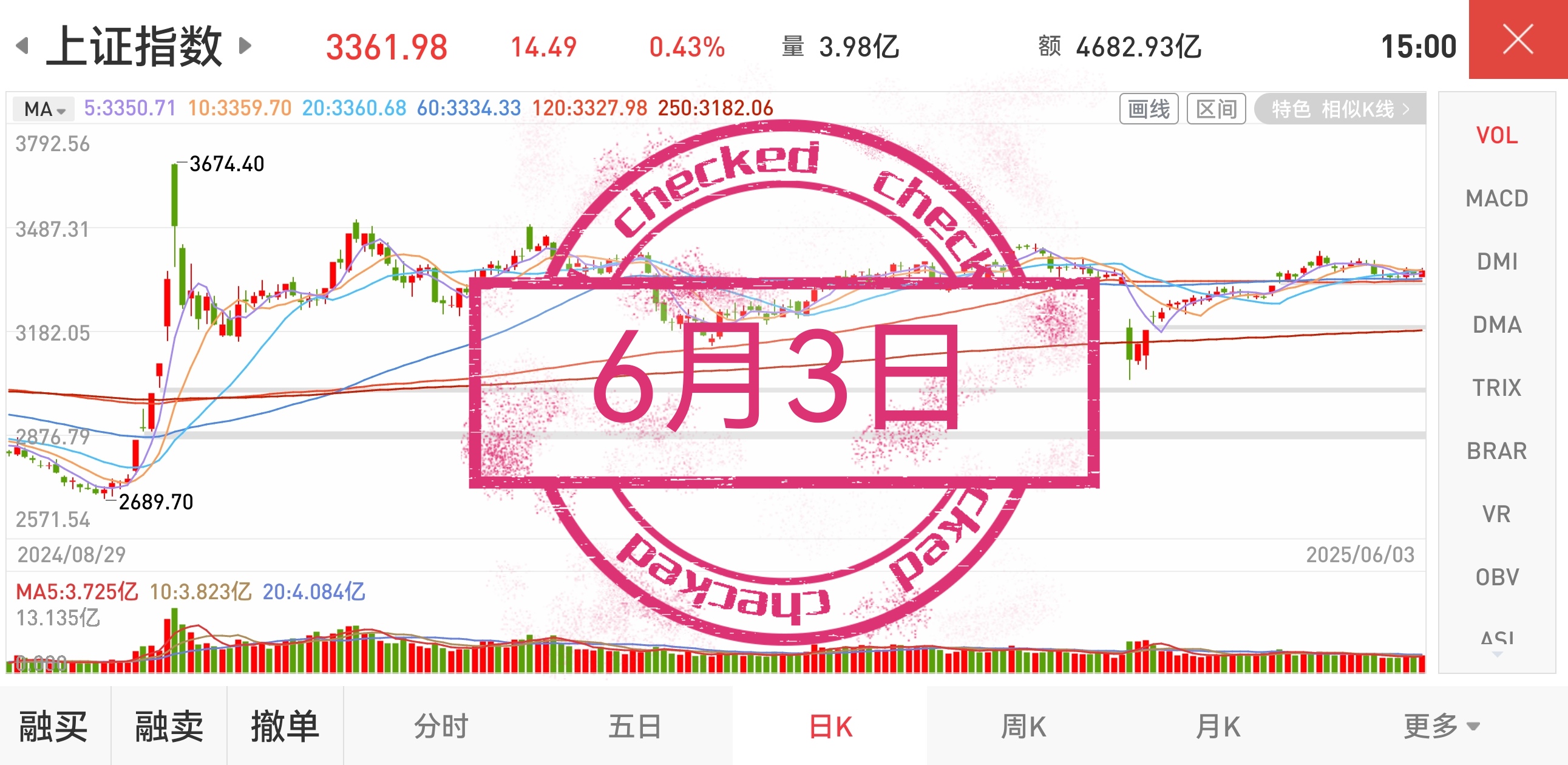 怎么知道股票封板(怎么看股票封板)