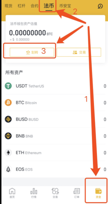 币安是什么币(币安是不是骗局)