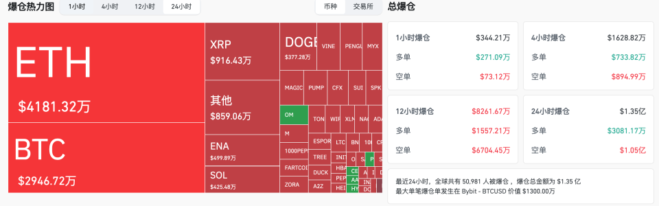 比特币家园(比特币价格比特家园)
