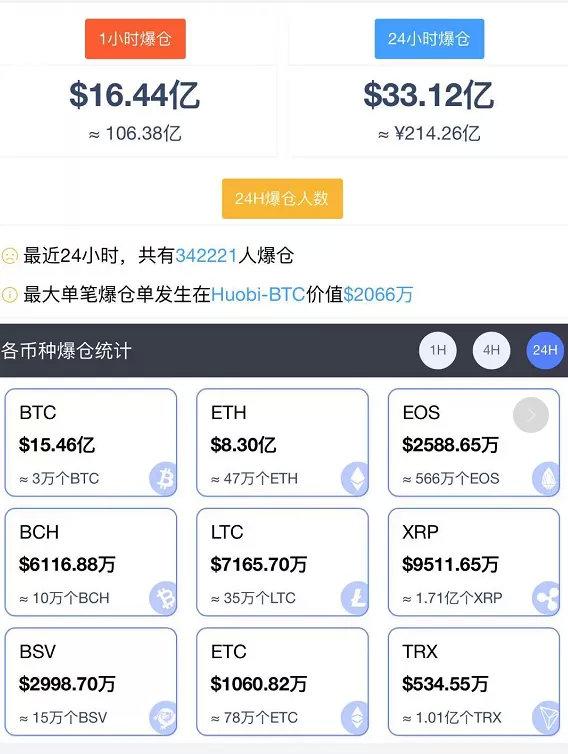 比特币家园(比特币价格比特家园)