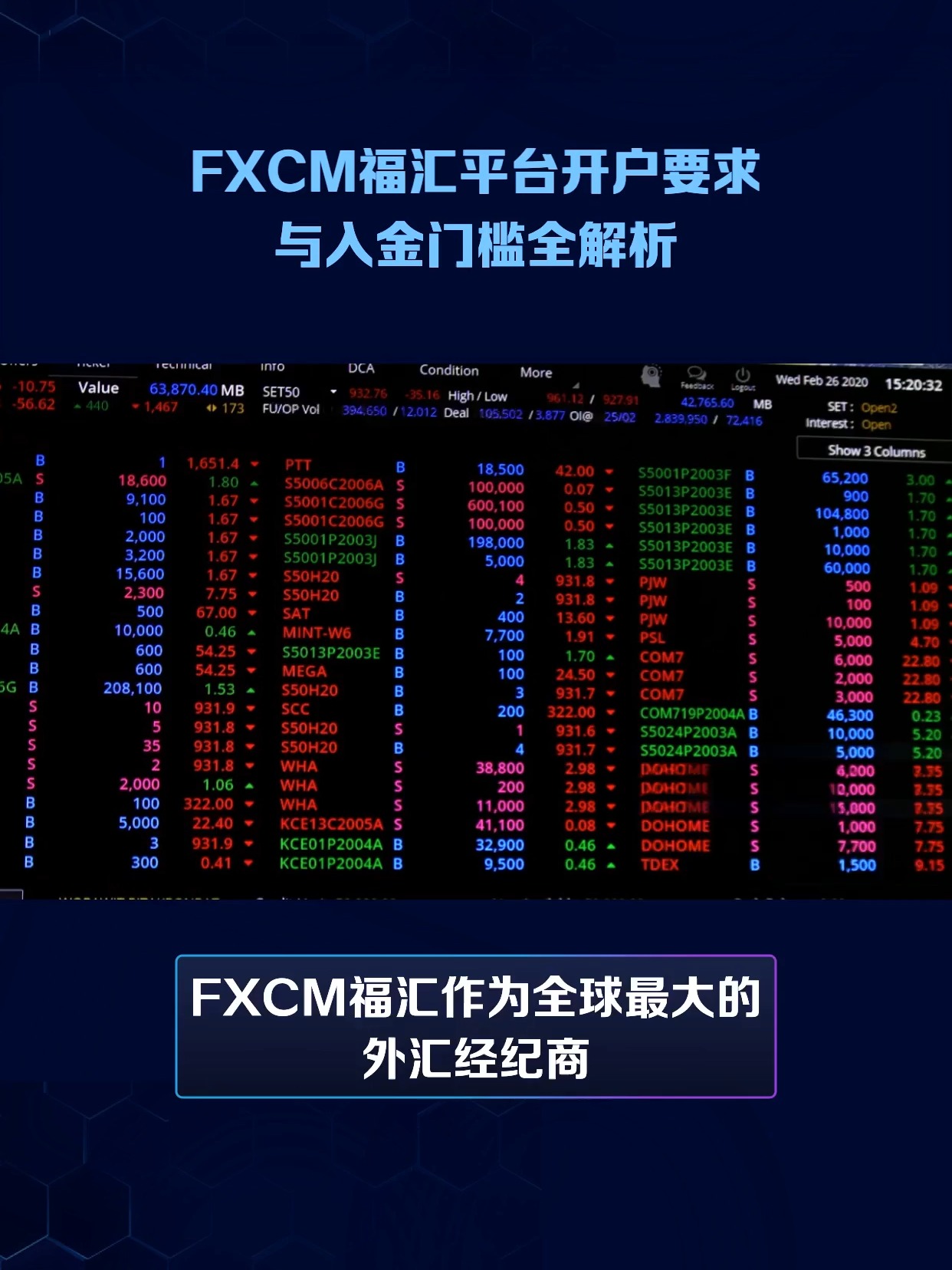 福汇fxcm外汇官网(福汇外汇官方网站)